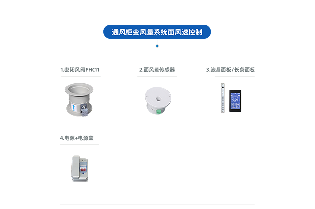 通風柜VAV變風量系統(tǒng)（面風速控制）